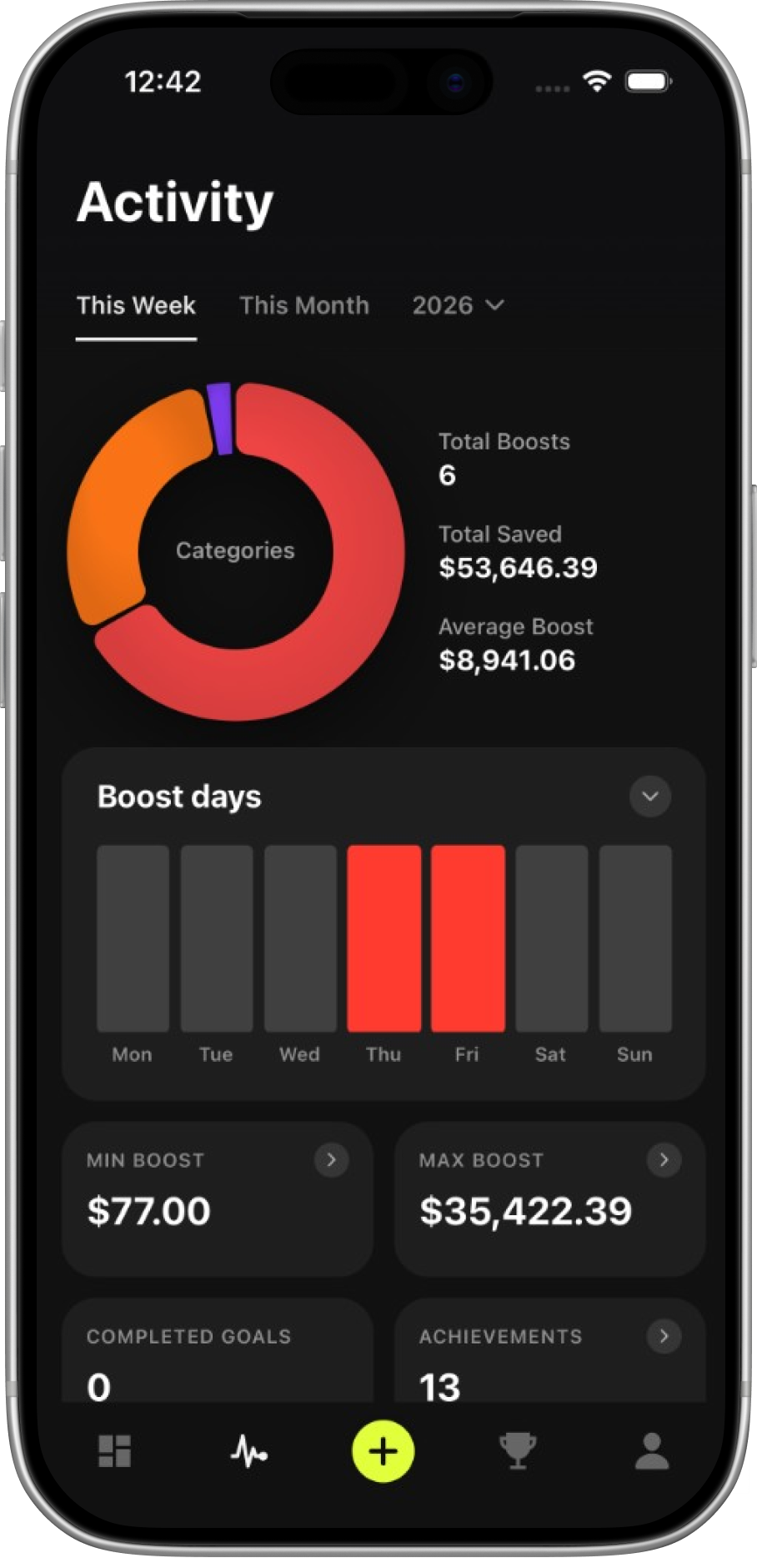 NOPE app screen showing progress